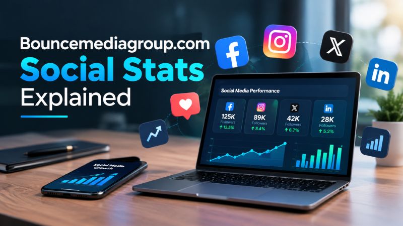 Bouncemediagroup.com Social Stats Explained